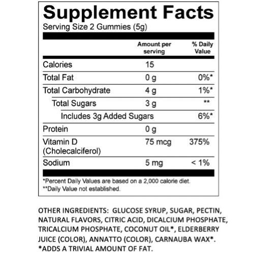 Restorz® Vitamin D3